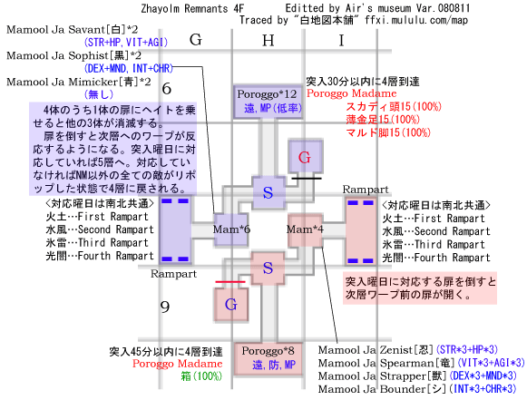 zhayolm-remnants_4.gif
