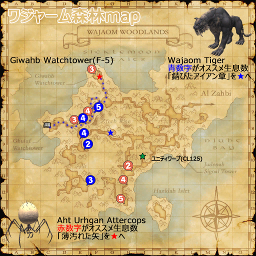 Giwahb Wachtower