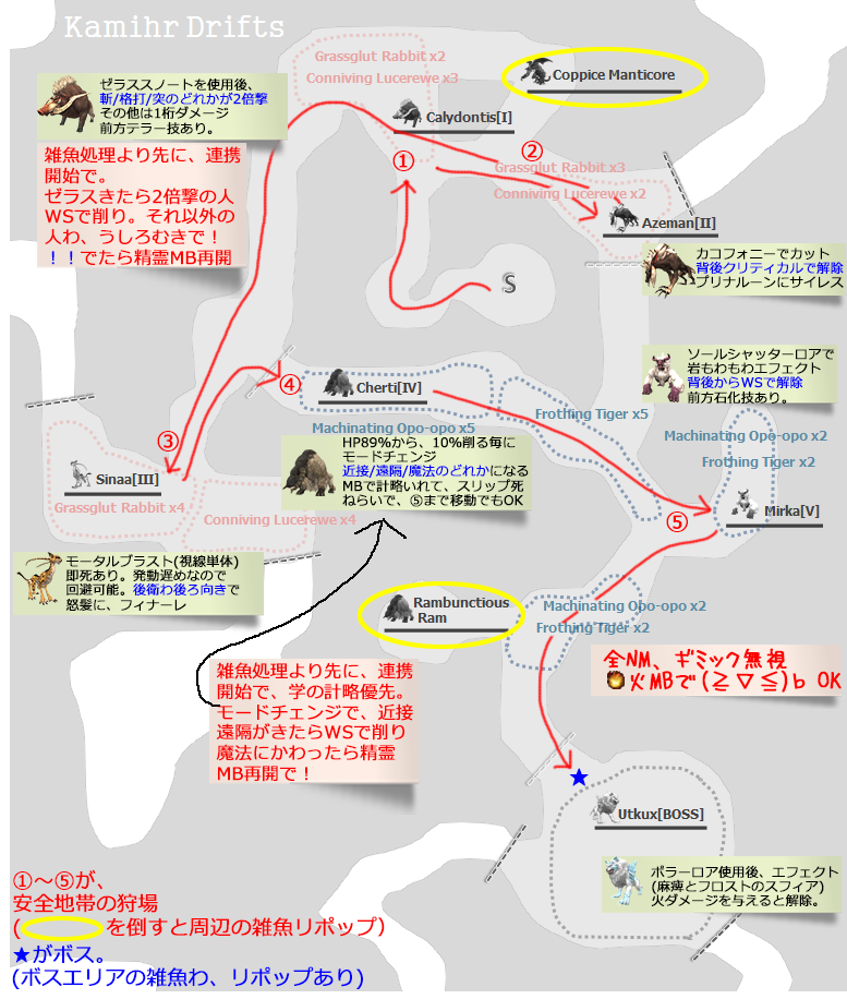 メナス-カミール山麓フルコース(クリックで拡大)