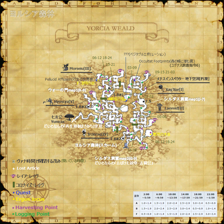 Yorcia.png