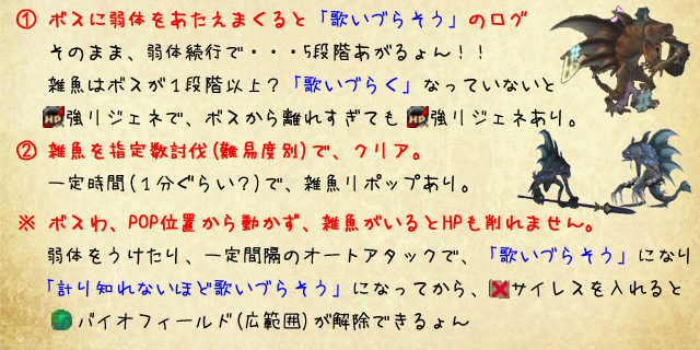 サハギン戦闘方法(クリックで拡大)