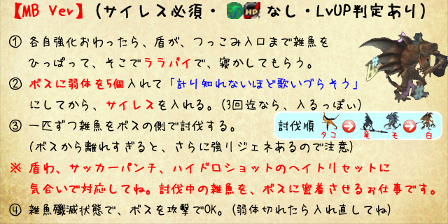 サハギンMB編成用(クリックで拡大)