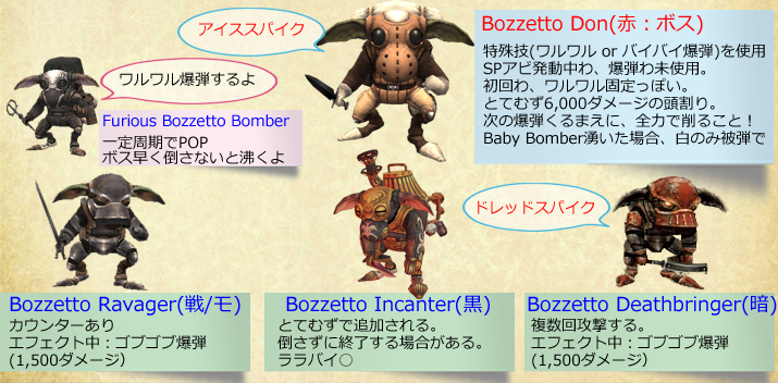 (クリックで拡大)