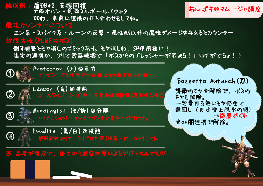 (クリックで拡大)