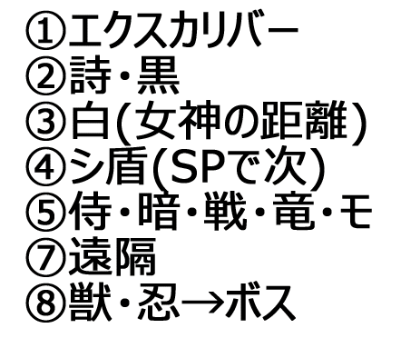エクスカリバー最初で、ボス最後