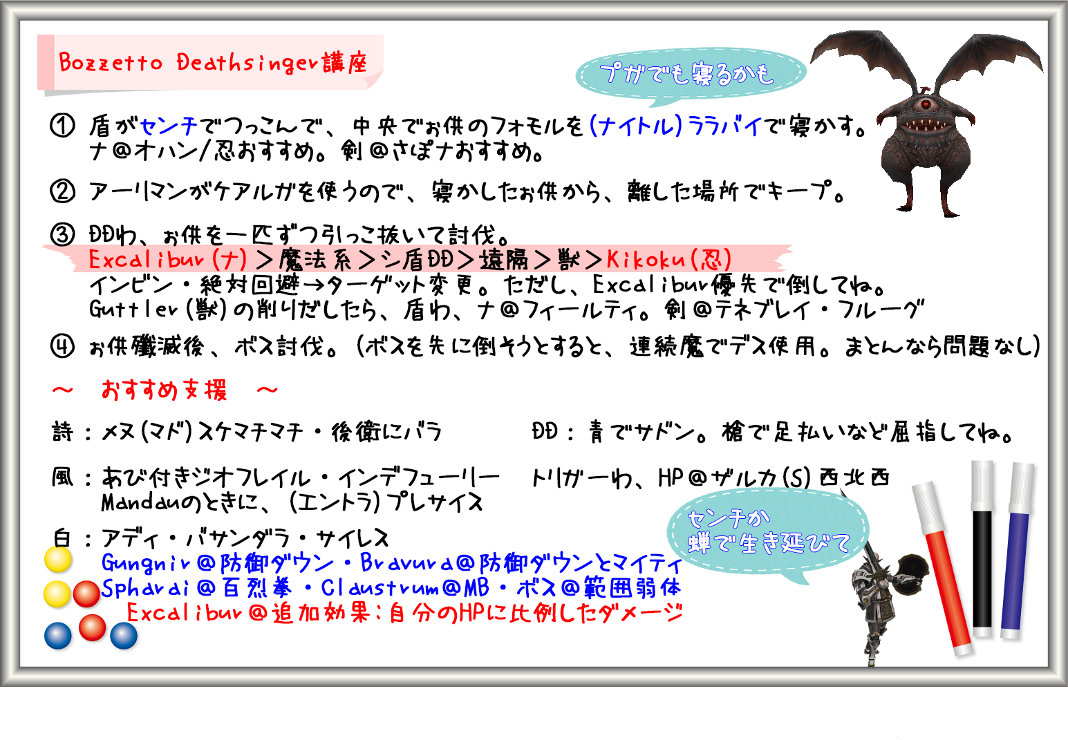 アーリマン戦闘例(クリックで拡大)