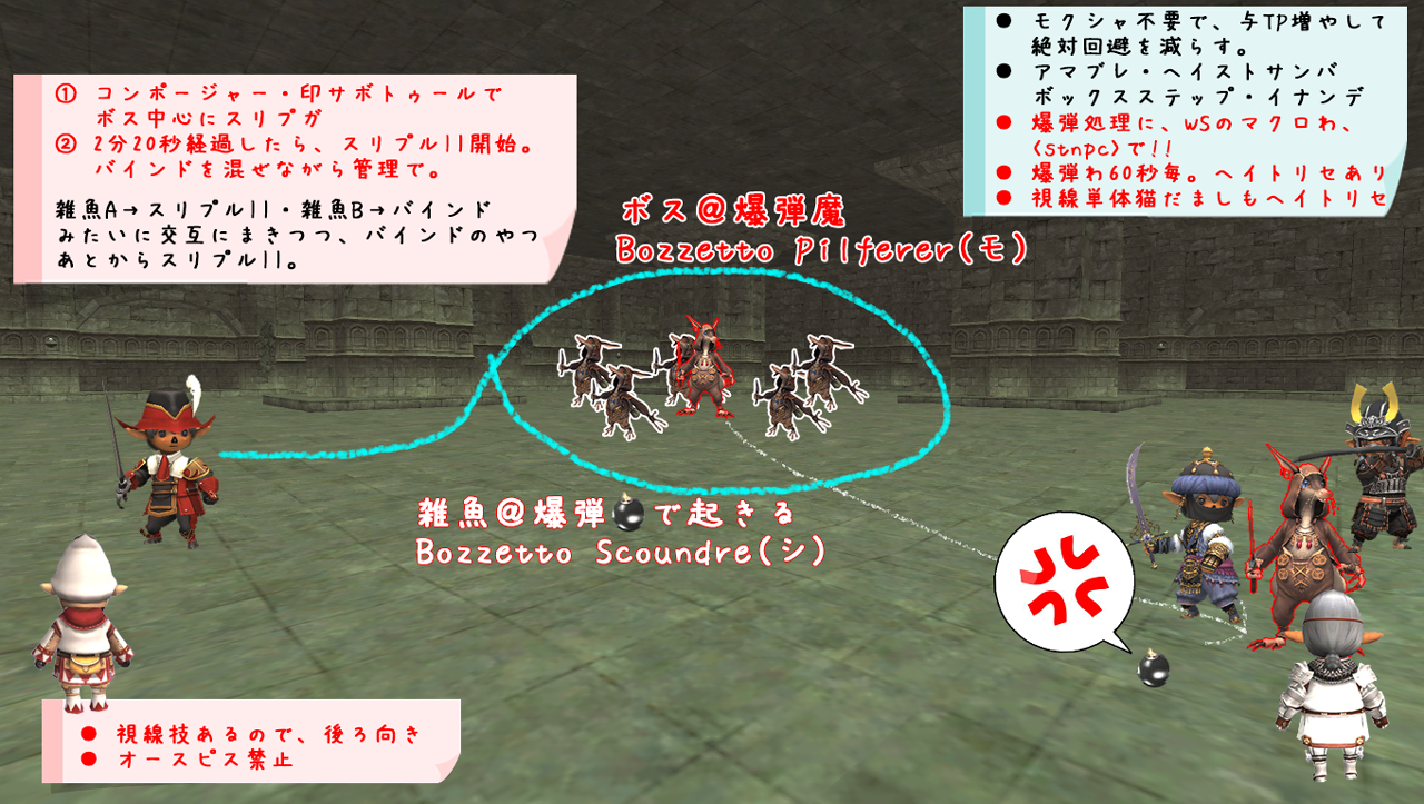 キキルン戦闘例(クリックで拡大)