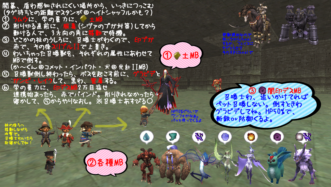 ラムウMB編成Ver(クリックで拡大)