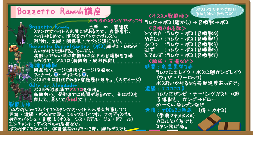 ラムウ講座(クリックで拡大)