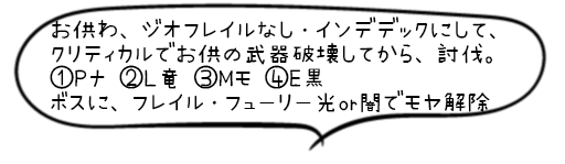 今月のメモ