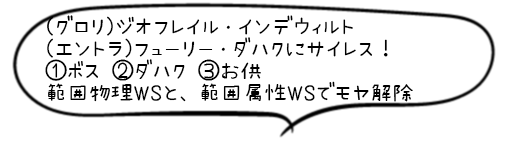 今月のメモ
