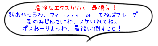 今月のメモ