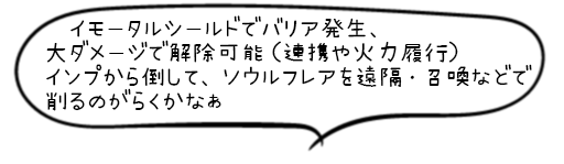 今月のメモ
