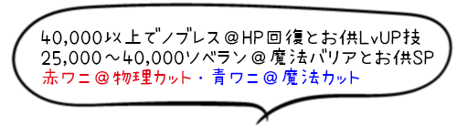 今月のメモ