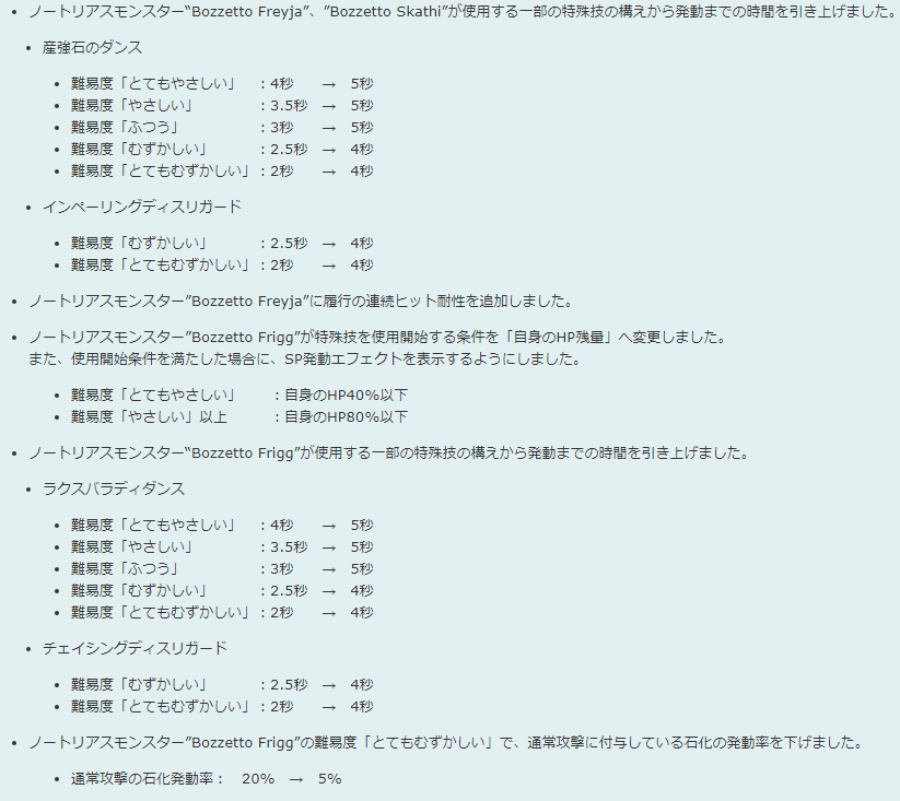 変更点