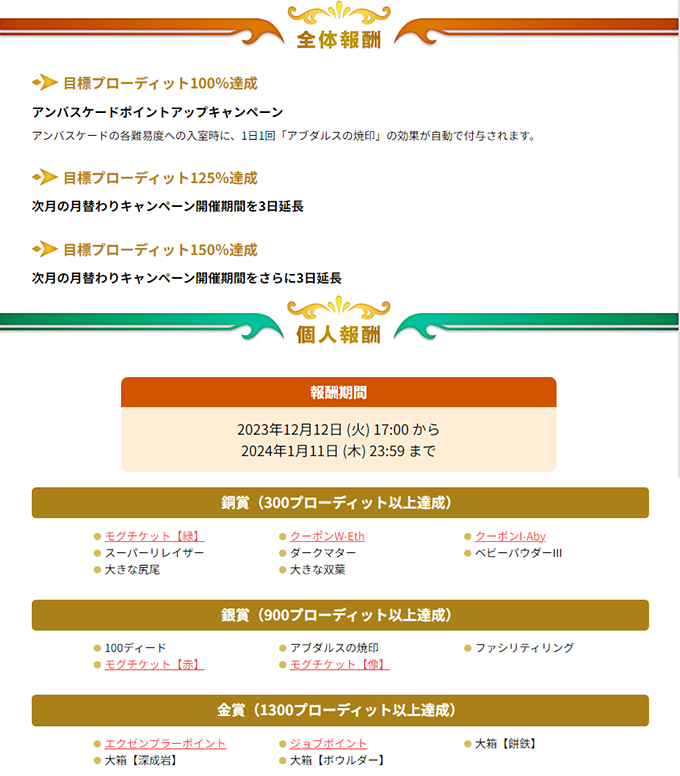 第１回報酬