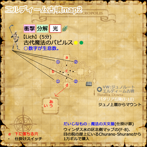 サバイバルガイド・VW古墳・上層からマウントの護衛map(クリックで拡大),zoom
