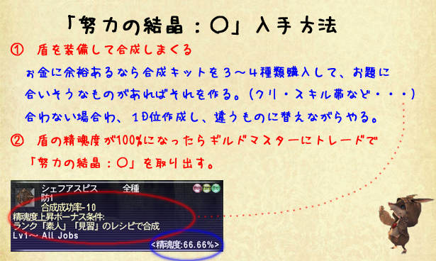 「努力の結晶：○」の入手方法(クリックで拡大)