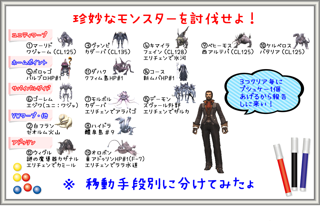 ワープ手段別