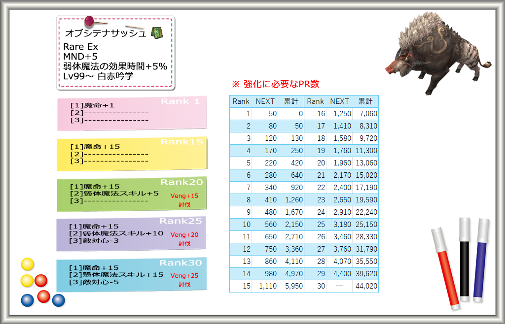 オブシテナサッシュ