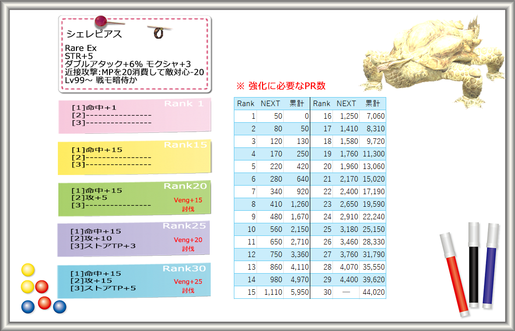 シェレピアス