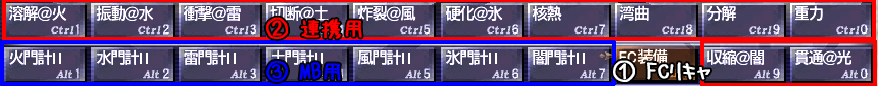 マクロ配置例
