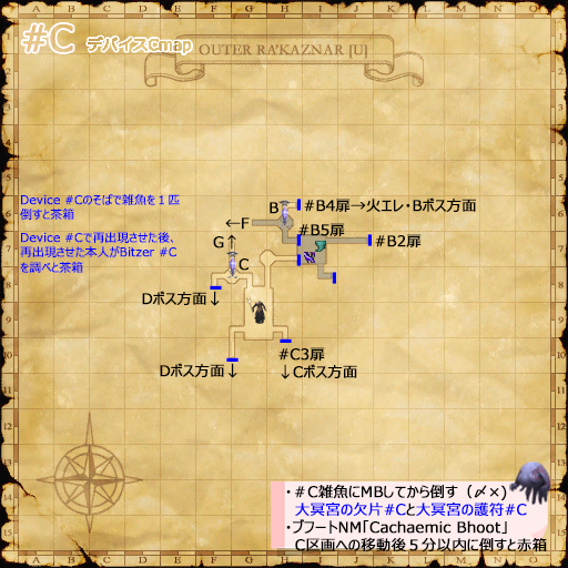 Device #Cmap