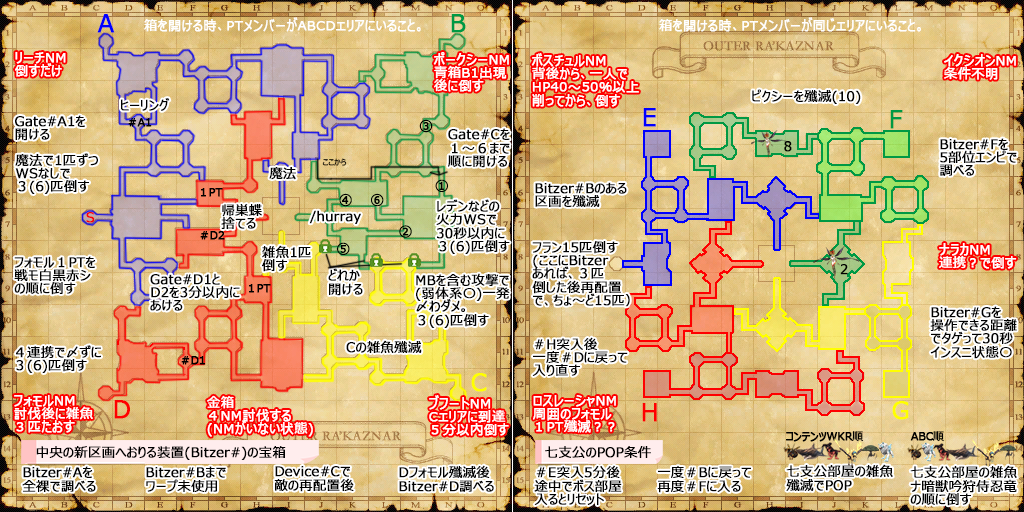 箱開け一覧(クリックで拡大)