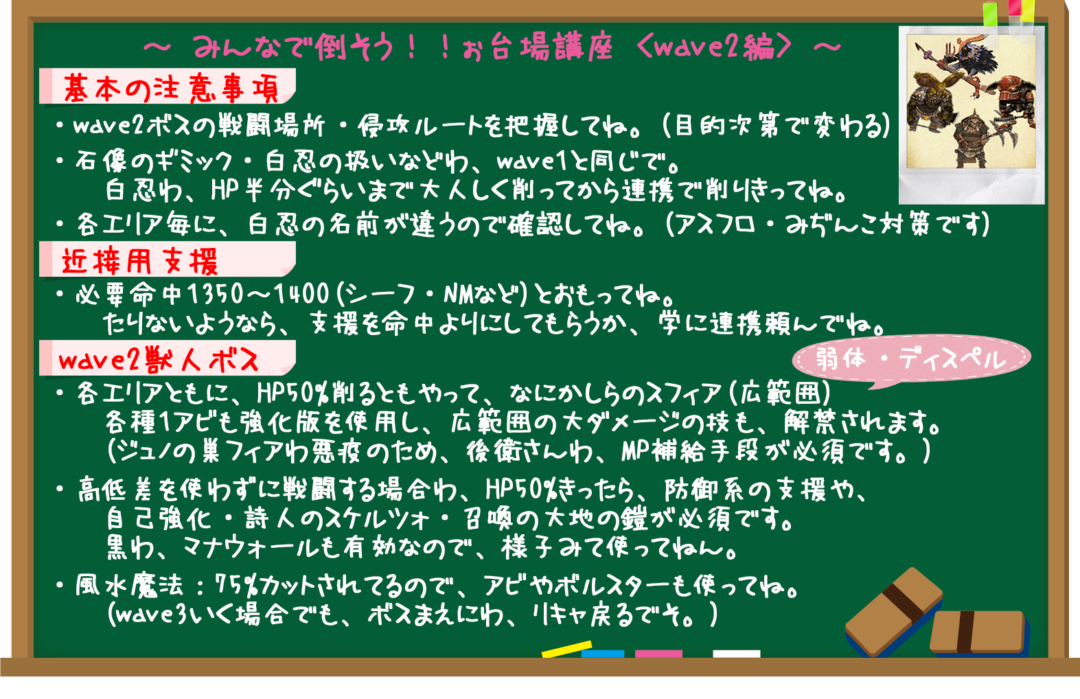 ウェーブ2メモ(クリックで拡大)