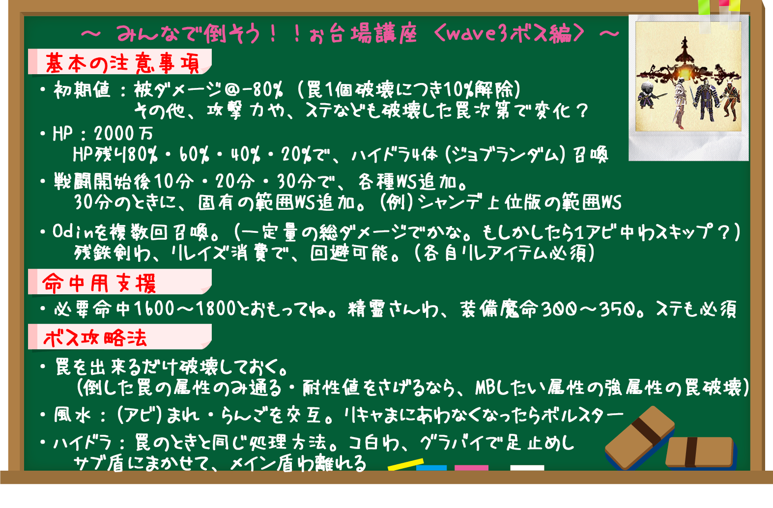 ウェーブ3ボス用メモ(クリックで拡大)