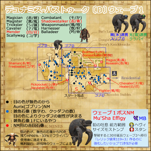 W1マップ