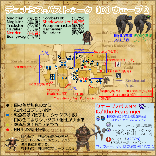 W2マップ