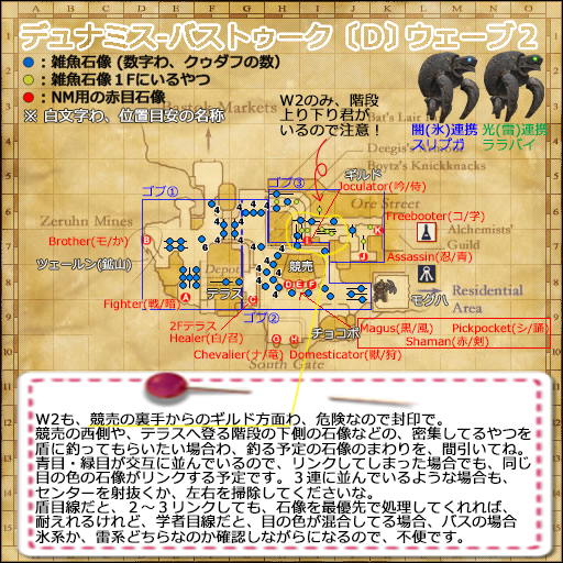 ウェーブ2(クリックで拡大)