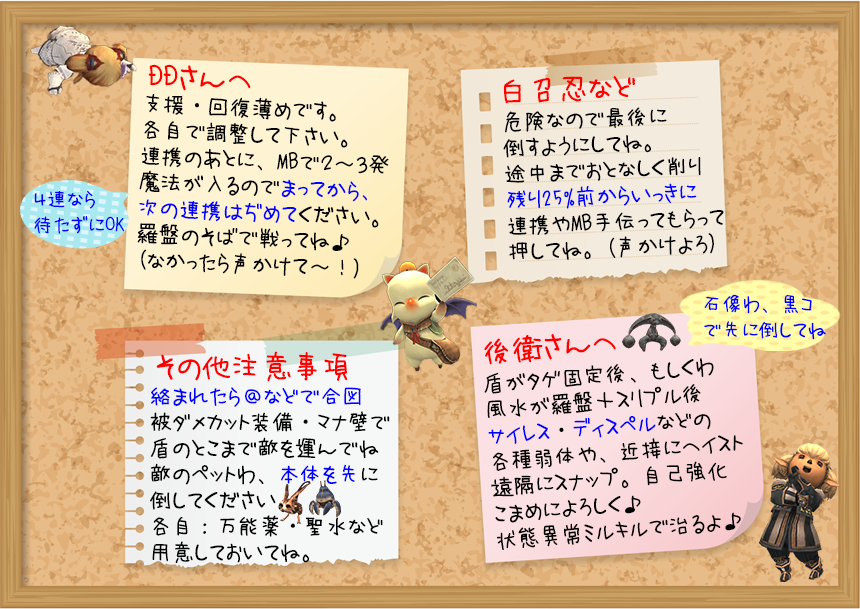 注意事項めも(クリックで拡大)