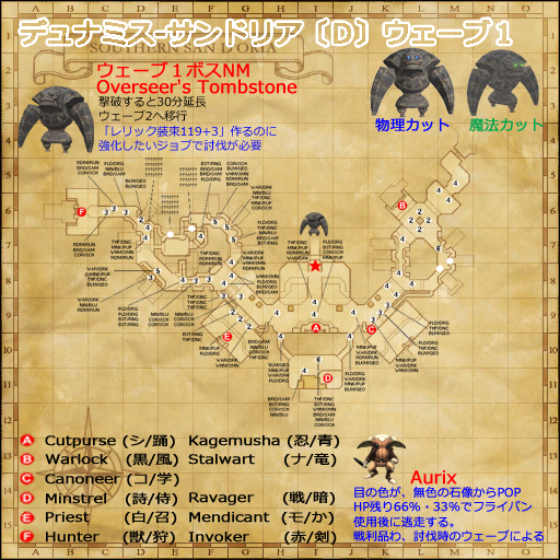 ウェーブ1(クリックで拡大)