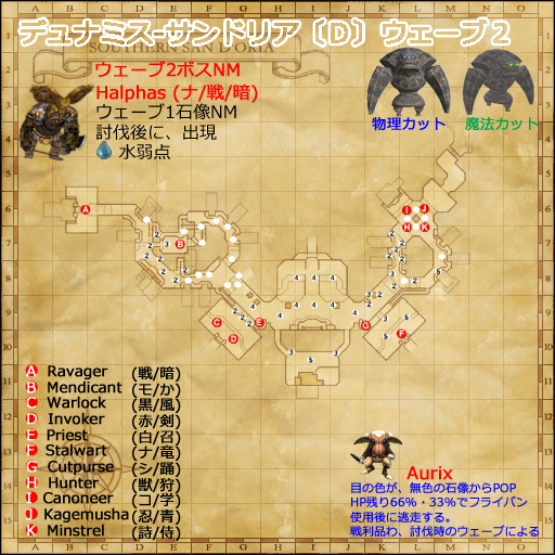 ウェーブ2(クリックで拡大)