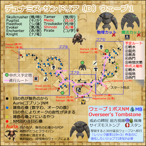 Dynamis_San-d'Oria-(D)_root1.png