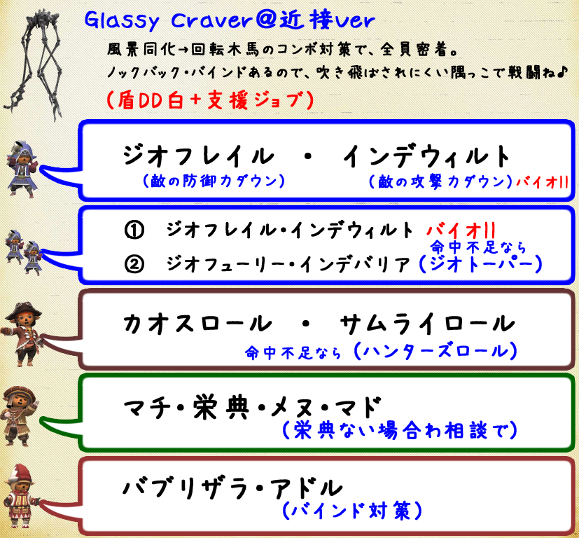 Craver＠近接Ver(クリックで拡大)