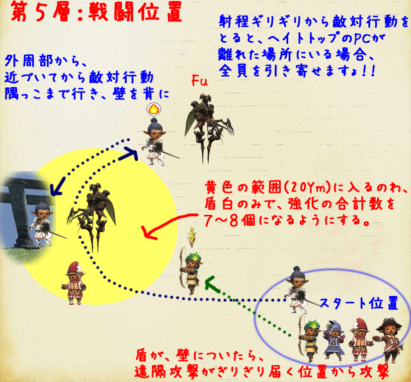 Fu＠戦闘位置(クリックで拡大)