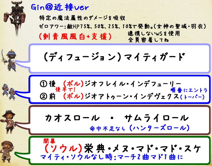 Gin＠近接Ver(クリックで拡大)
