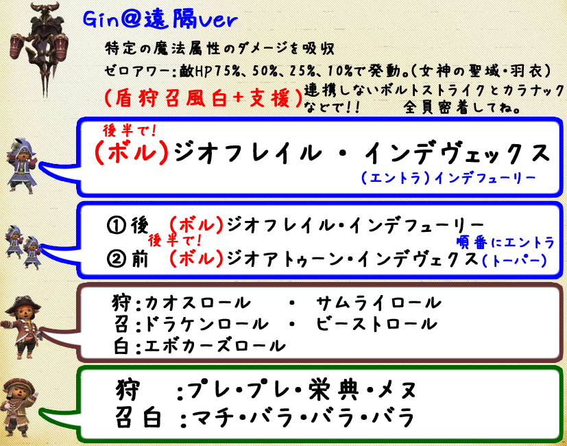 Gin＠遠隔Ver(クリックで拡大)
