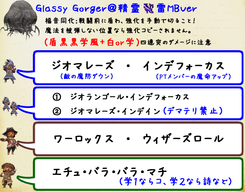 Gorger＠精霊MBVer(クリックで拡大)