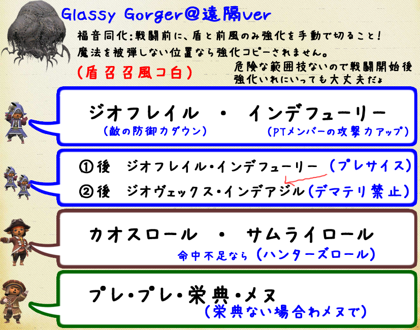Gorger＠狩人Ver(クリックで拡大)