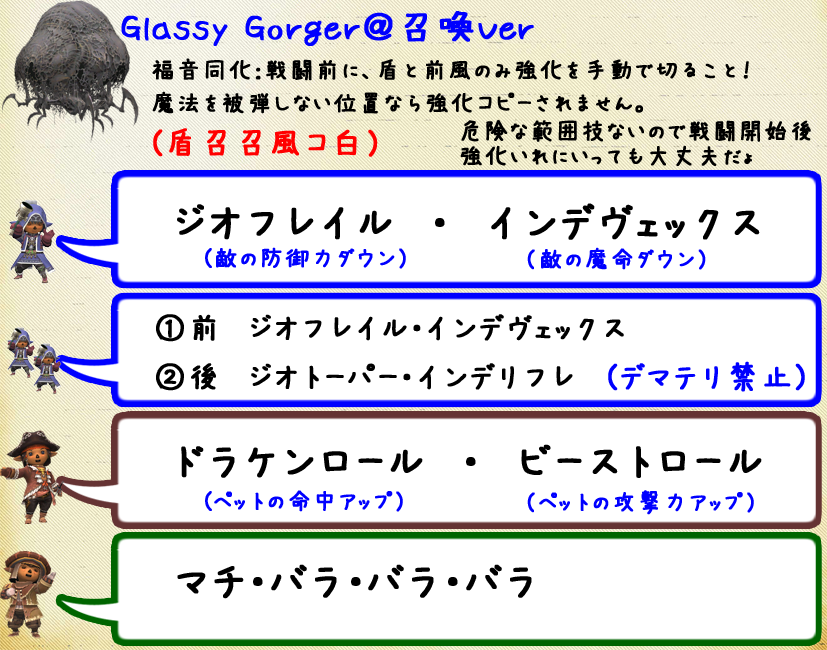 Gorger＠召喚Ver(クリックで拡大)