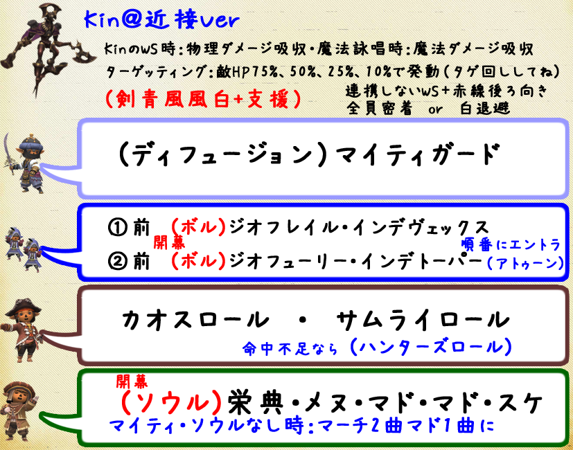 Kin＠近接Ver(クリックで拡大)