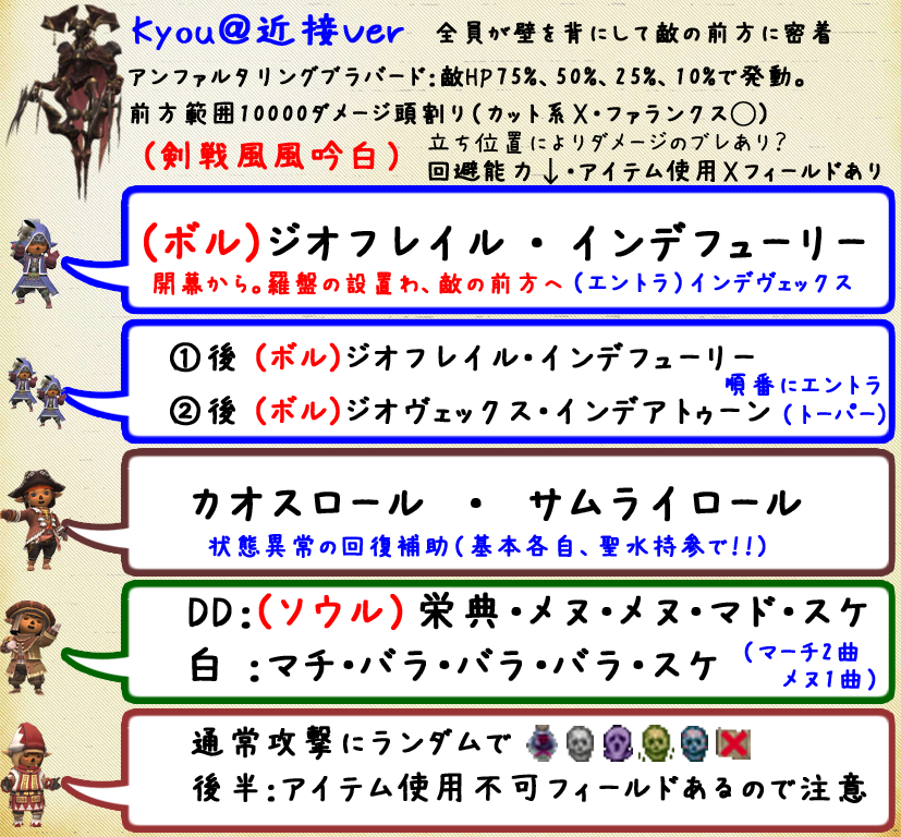 Fu＠近接Ver(クリックで拡大)