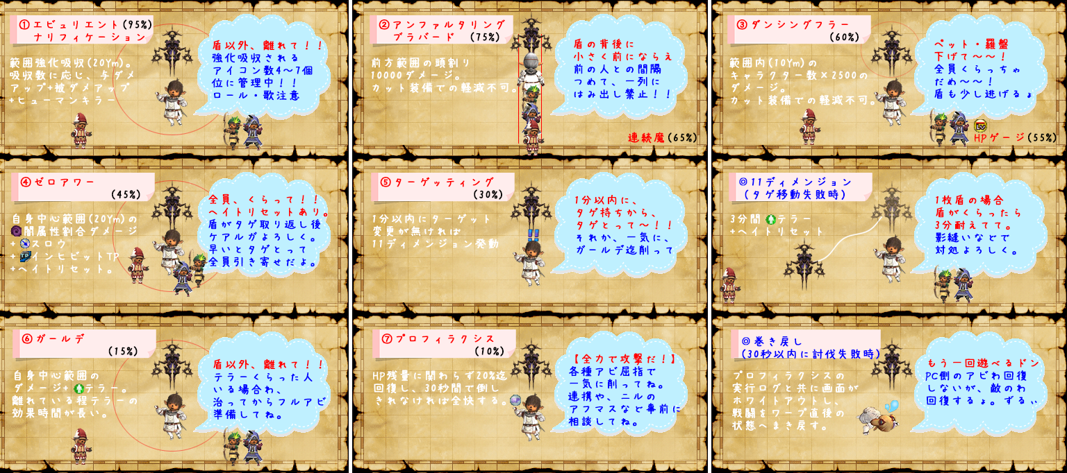 技Ouの技の対処法覚えてね(クリックで拡大)