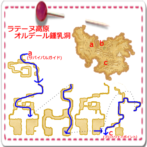 ラテーヌ高原＆オルデール鍾乳洞