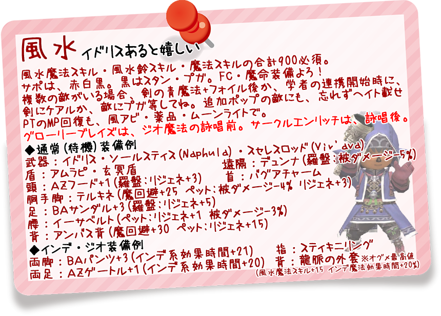 風水(クリックで拡大)