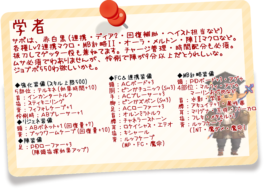 学(クリックで拡大)